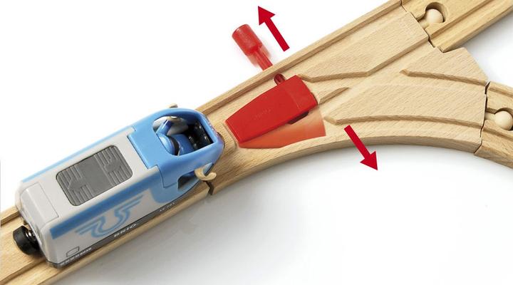 Immagine prodotto Brio Set di treni passeggeri