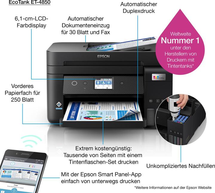 Actual product image Epson EcoTank ET-4850 (Ink tank, Colour)