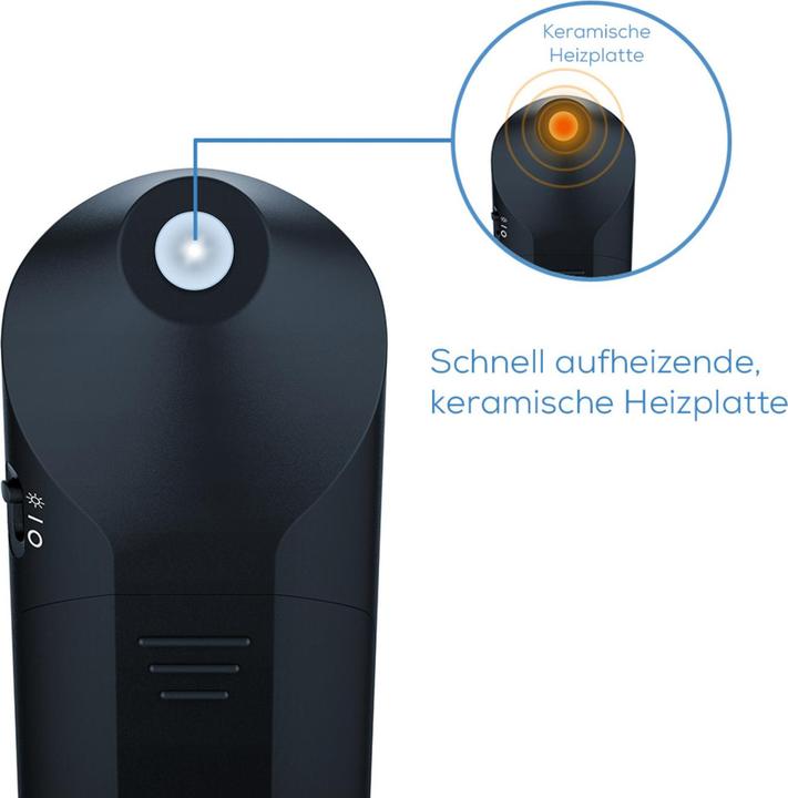 Image du produit Beurer BR 90