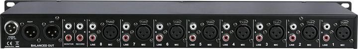 Actual product image DAP-Audio Compact 8.1 (Line-mixer)