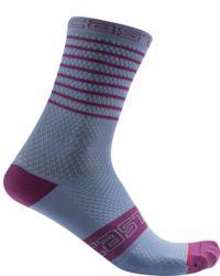 Actual product image Castelli Superleggera W 12 Sock (M/L)