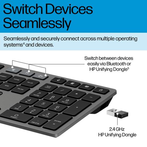 Immagine prodotto HP 725 (CH, Senza fili)