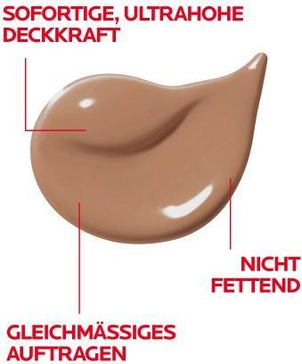 Actual product image La Roche Posay Toleriane fond de teint fluide 15 Tb 30 ml (No. 15 - Nude)
