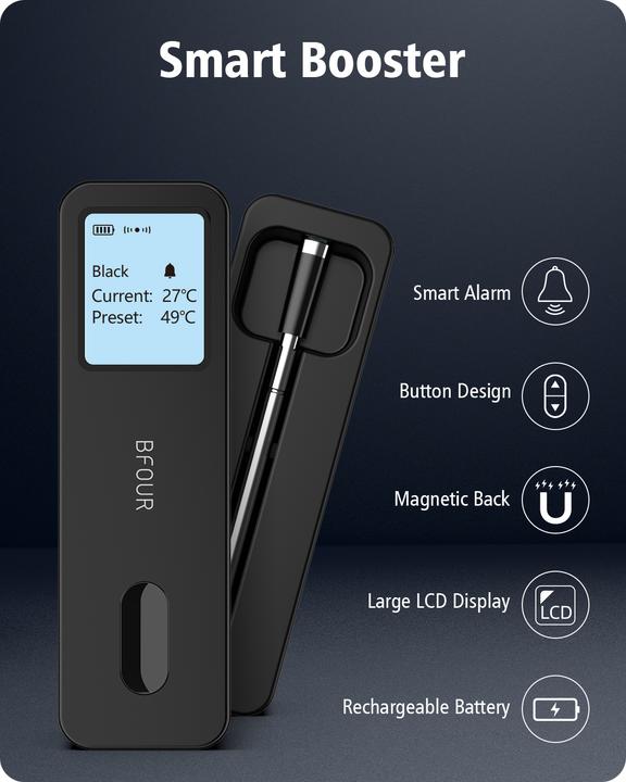 Actual product image PhoneLook BFour Smart BF-30