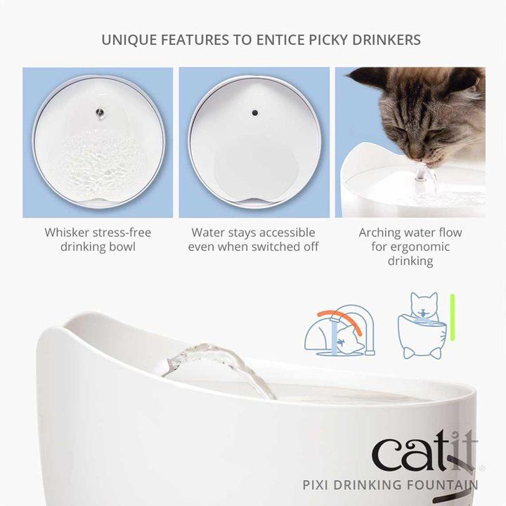 Actual product image Catit Water dispenser Pixi Fountain Mint, 2.5 l (2.50 l)