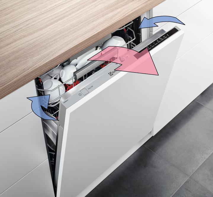 Actual product image Electrolux Ga55licn