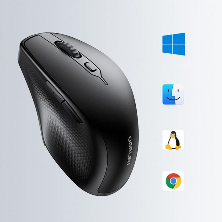 Actual product image Ugreen MU101 (Wireless)