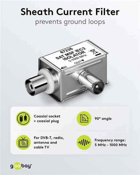 Actual product image Goobay sheath current filter, galvanic isolation (Plug socket)