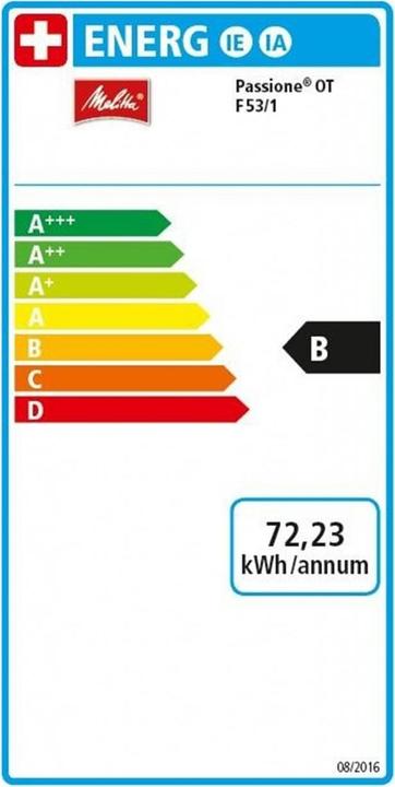 Energy Label Melitta Passione OT