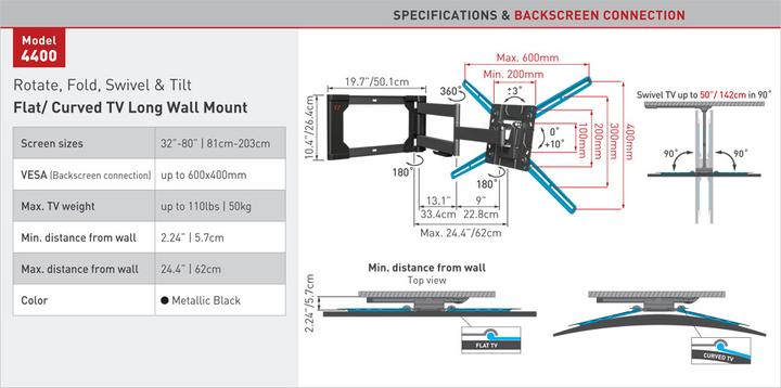 Immagine prodotto Barkan WH 4400-SW (Muro, 80", 50 kg)