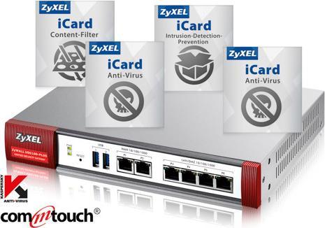Produktbild Zyxel ZyWALL USG 100 PLUS & Service-Bundle