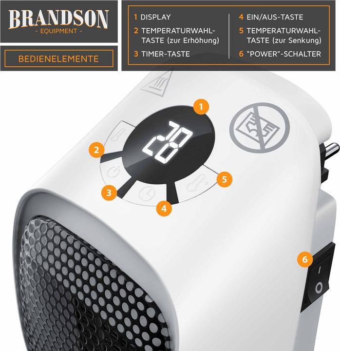Immagine prodotto Brandson Mini termoventilatore con presa di corrente, termoventilatore in ceramica da 400W, termoventilatore (400 W)
