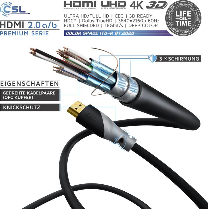 Produktbild CSL HDMI Kabel 2.0b - 4k Ultra HD 2160p - High Speed - 3D Ready - 3 fach geschirmt - HDMI 2.0b 2.0a 2.0 (3 m, HDMI)