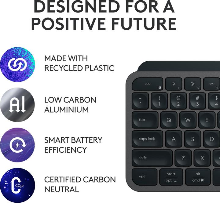 Immagine prodotto Logitech Tasti MX S (DE, Senza fili)