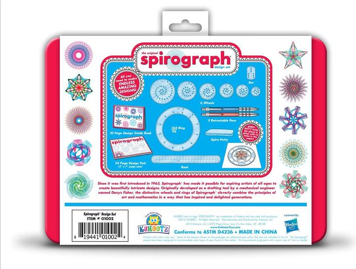 Actual product image Martinex Drawing set