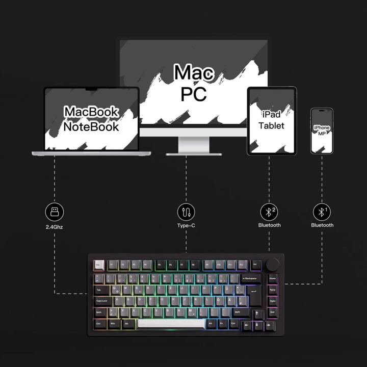 Produktbild Akko Monsgeek M1 V5 (DE, Kabelgebunden, Kabellos)