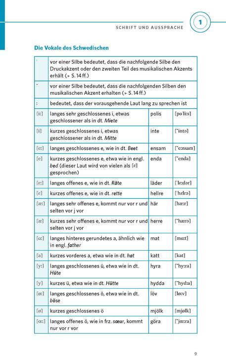 Image du produit Grammatik kurz & bündig Schwedisch (Allemand, PONS, 2020)