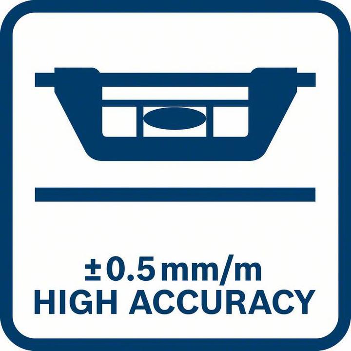 Energie-Label Bosch Professional Optisches Nivelliergerät Wasserwaage 25 cm, magnetisch (25.40 cm)