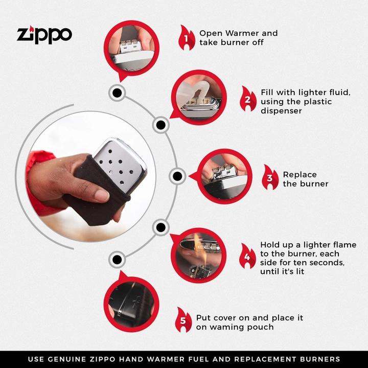 Actual product image Zippo Pocket stove petrol