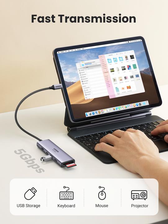 Immagine prodotto Ugreen CM511 (USB-C, 6 Porti)