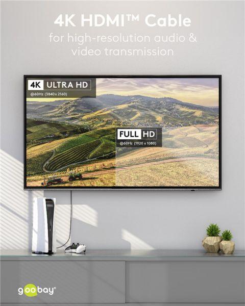 Actual product image Goobay HDMI – HDMI (10 m, HDMI)