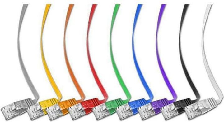 Produktbild Wirewin Netzwerkkabel (UTP, CAT6, 0.25 m)