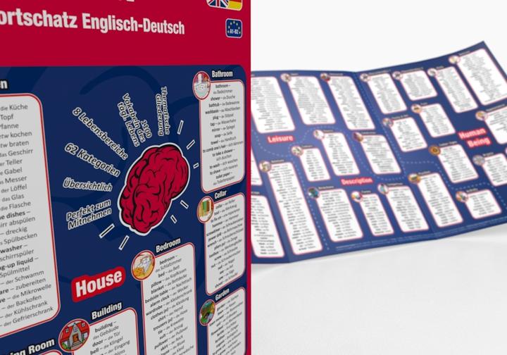 Actual product image mindmemo Lernfolder - Grundwortschatz Englisch / Deutsch - 1100 Vokabeln lernen leicht gemacht (German, English, Hunstein Philipp, Fisherman Henry, 2021)