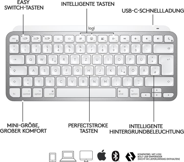 Actual product image Logitech Mx Keys Mini for Mac (DE, Wireless)