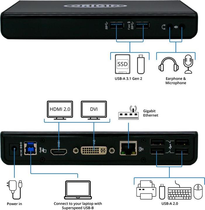 Produktbild Origin Storage Origin USB3 Port Replicator EQV to HP 3005pr (USB-C)