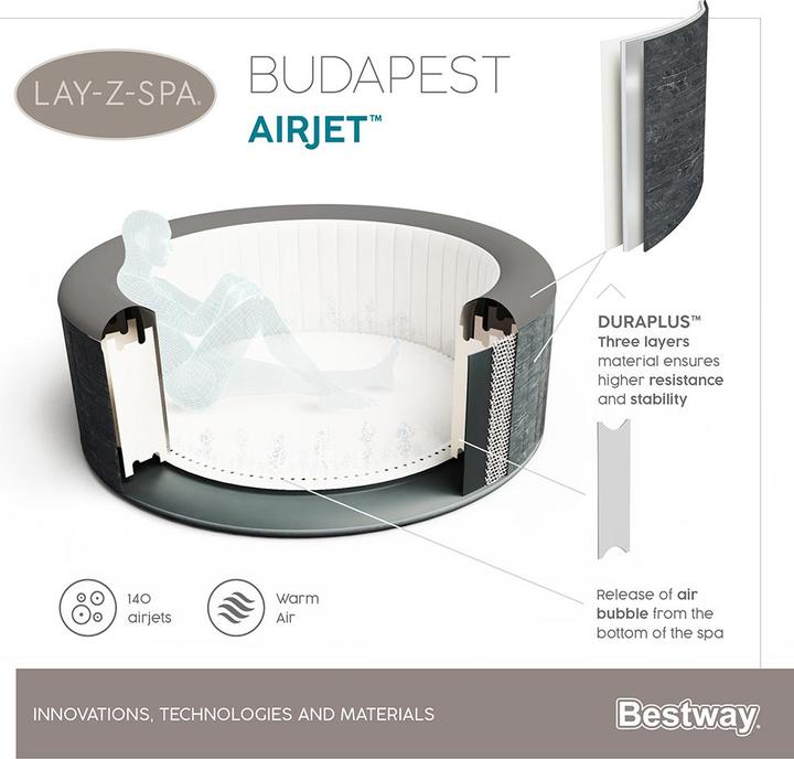 Actual product image Bestway Lay-Z-Spa Budapest 196x66cm Airjet (6 pers.)