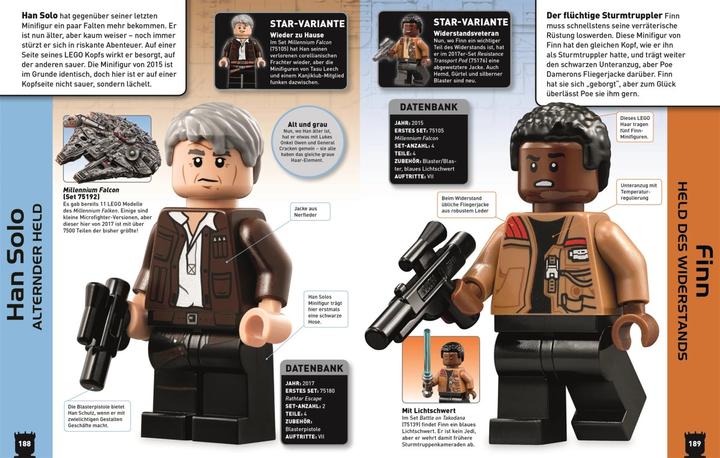 Image du produit LEGO Star Wars - Lexikon der Minifiguren (Allemand, Elizabeth Dowsett, Marc Winter, 2020)