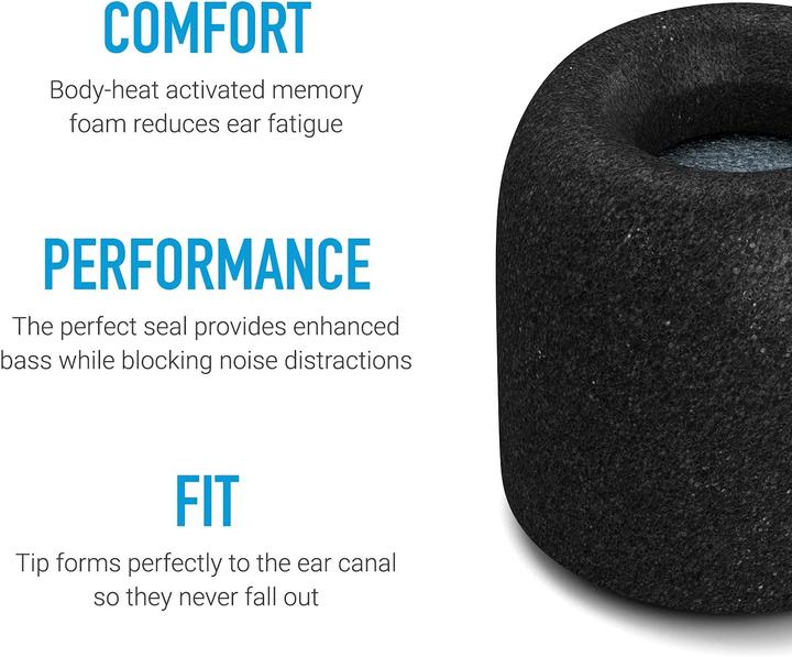 Actual product image Comply Sport Pro-Bang & Olufsen Medium