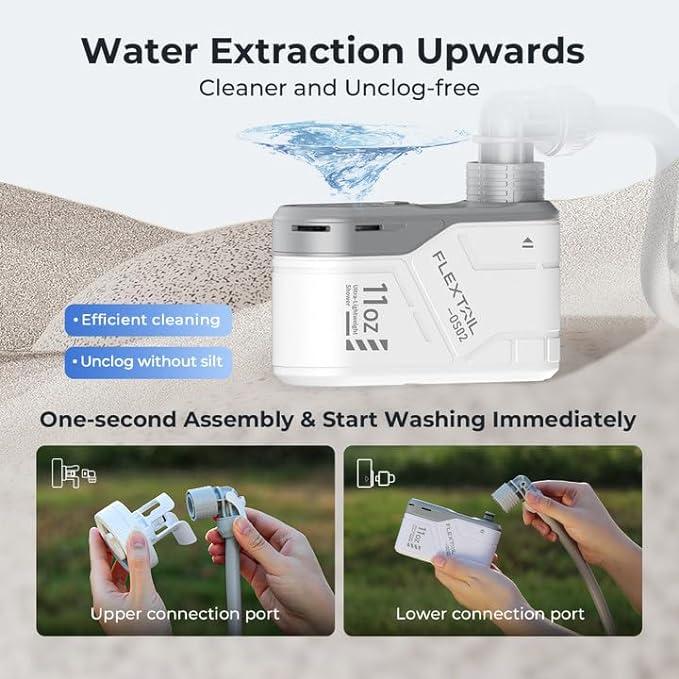 Actual product image Flextailgear Max Shower