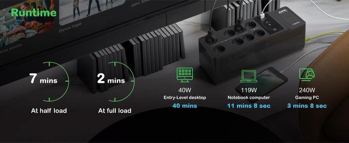 Produktbild APC Back-UPS (500 VA, 300 W, Standby USV)
