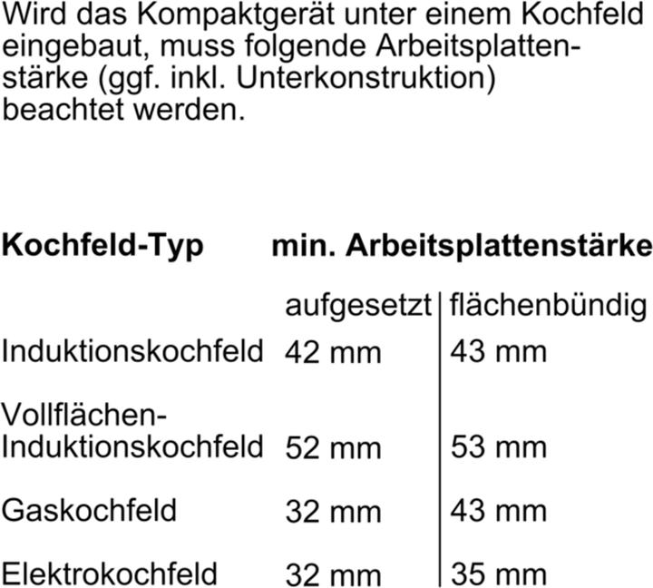 Produktbild Siemens 'CB734G1B1'