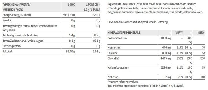 Valeurs nutritives et ingrédients Sponser Electrolytes (Citron, 12 pcs, 540 g)