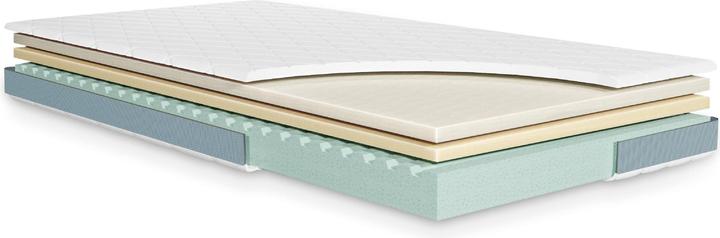 Productafbeelding Julius Zöllner Dr Lübbe Junior matras (120 x 200 x 14 cm)