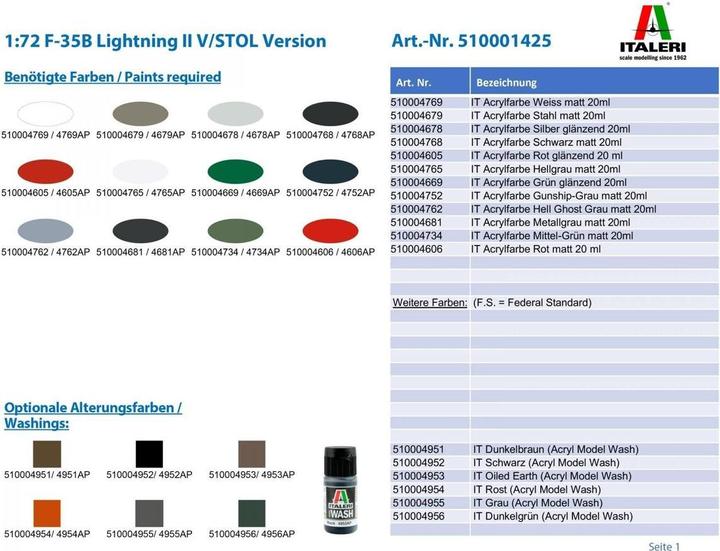 Actual product image 1:72 F-35B Lightning II V/STOL Version