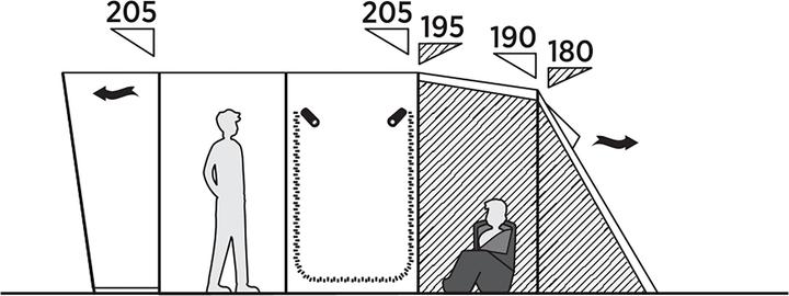 Image du produit Easy Camp Familien-Tunnelzelt Skarvan 6 (grau, Modell 2025) (Tente tunnel, 21 kg, 6 personnes)