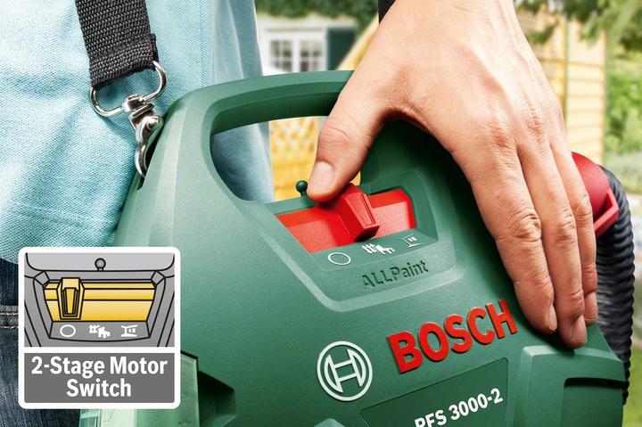 Actual product image Bosch Home & Garden Pfs 3000-2