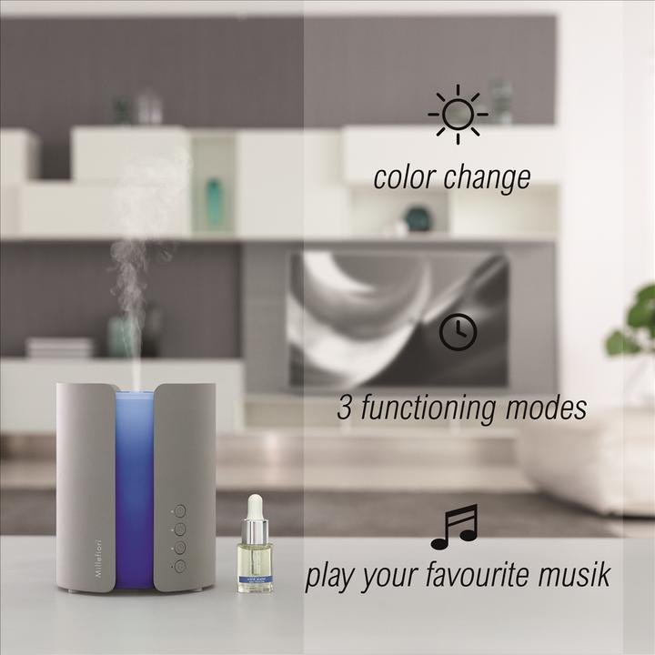 Immagine prodotto Millefiori Diffuser Plus