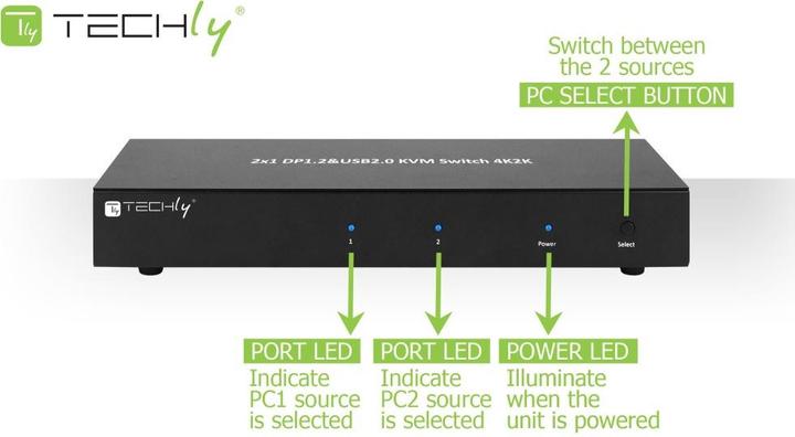 Produktbild Manhattan 2-Port DisplayPort1.2 Dual-Monitor KVM Switch