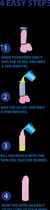 Produktbild Cloneboy My personalized Dildo