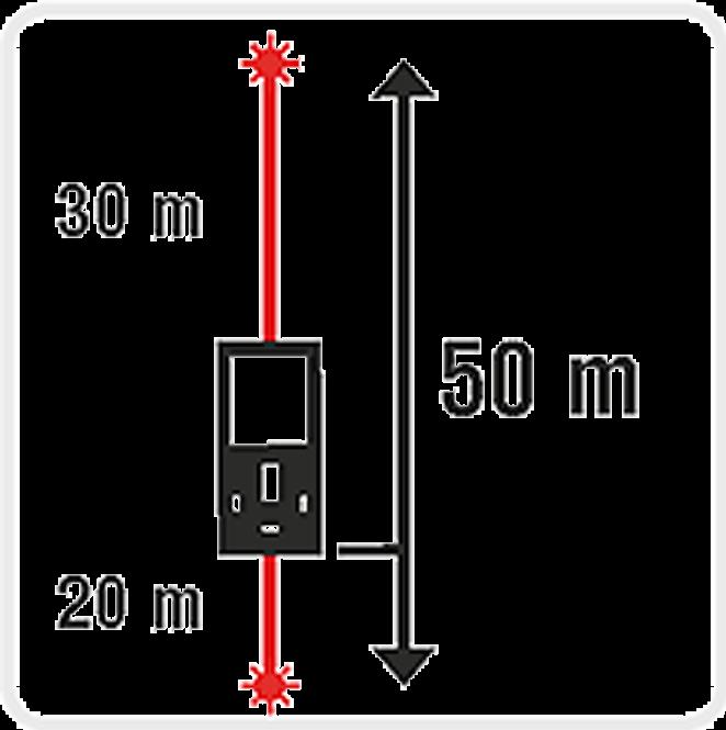 Immagine prodotto Metrica Telemetro laser doppio - FLASH 50 INCLUSO (50 m)