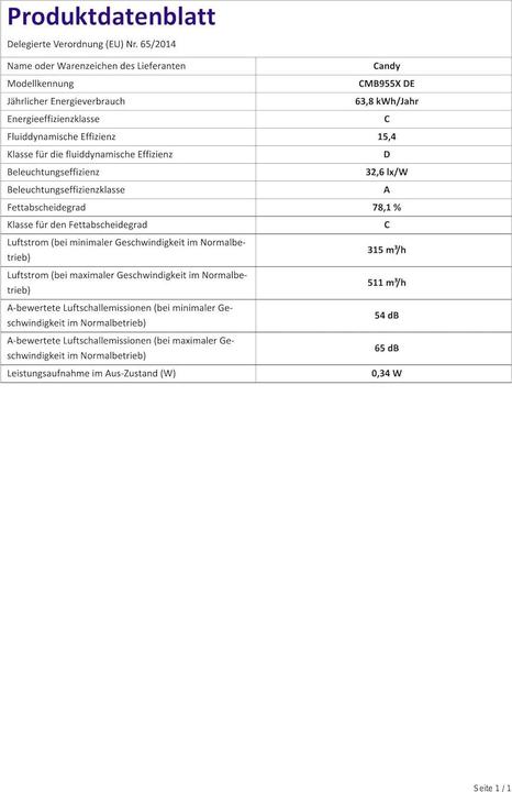Produktbild AEG Candy CMB 955 X DE Dunstabzugshaube (Wandhaube)