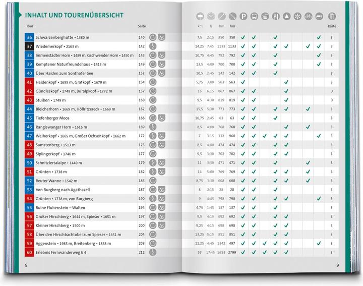 Image du produit Guide de randonnée Allgäu, Alpes d'Allgäu, 60 randonnées