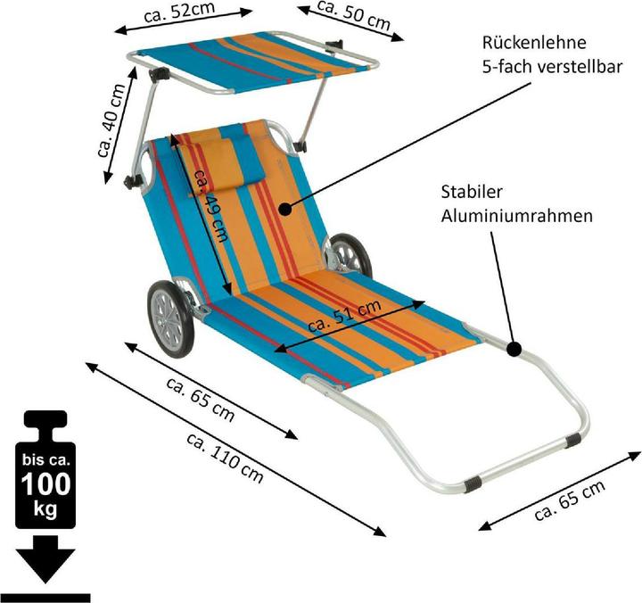 Actual product image VCM Strandliege Sonnenliege Transportliege Gartenliege mit Räder und Sonnendach Bunt (113 cm)