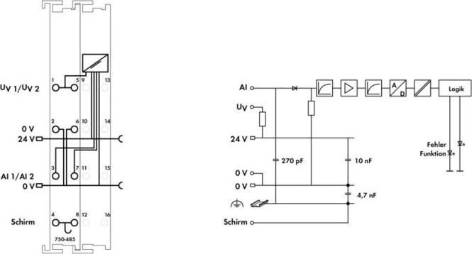 Actual product image Wago Analogue