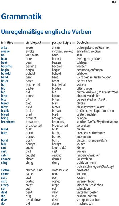 Image du produit Langenscheidt Taschenwörterbuch Englisch (Allemand, Anglais, 2023)