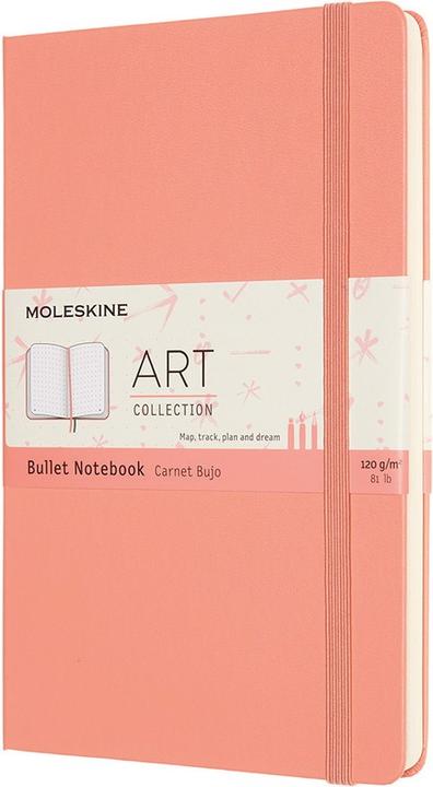 Moleskine Art Collection (130 x 210 mm, Dotted, Hardcover)